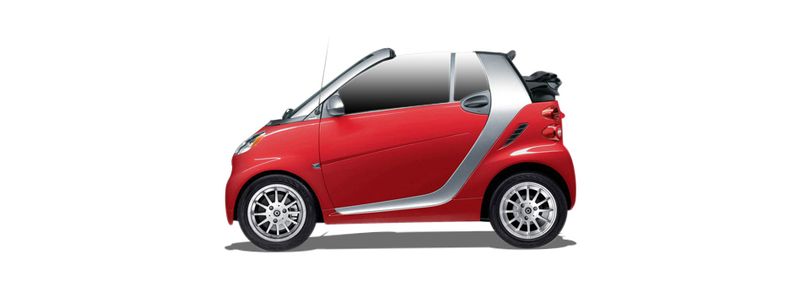 SMART FORTWO Cabrio (451) (2007/01 - ...) electric drive (20 KW / 27 HP) (451.490, 451.491) (2010/12 - 2012/12)