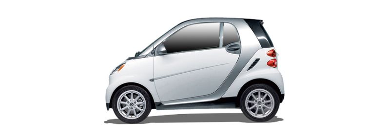 SMART CITY-COUPE Coupe (450) (1998/07 - 2004/01) 0.6  (33 KW / 45 HP) (450.331, 450.336, S1CLB1) (1998/07 - 2004/01)