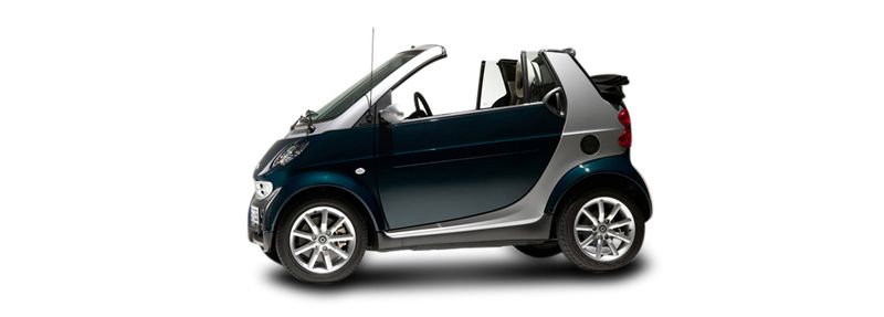 SMART FORTWO Coupe (450) (2004/01 - 2007/02) 0.6  (45 KW / 61 HP) (450.332) (2004/01 - 2007/02)
